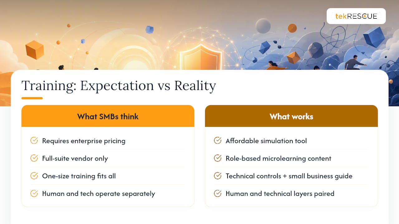 What Small Businesses Get Wrong About Training Vendors &mdash; overview diagram