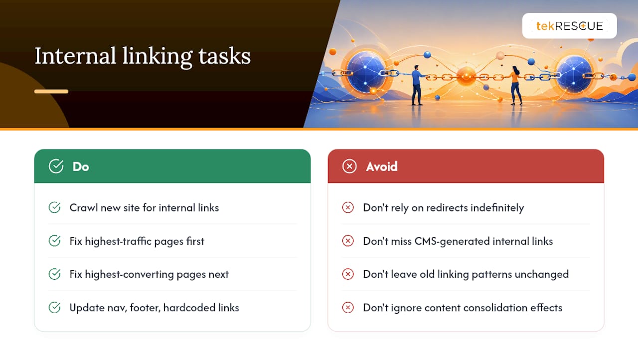 Updating Internal Linking Structure After Migration &mdash; overview diagram