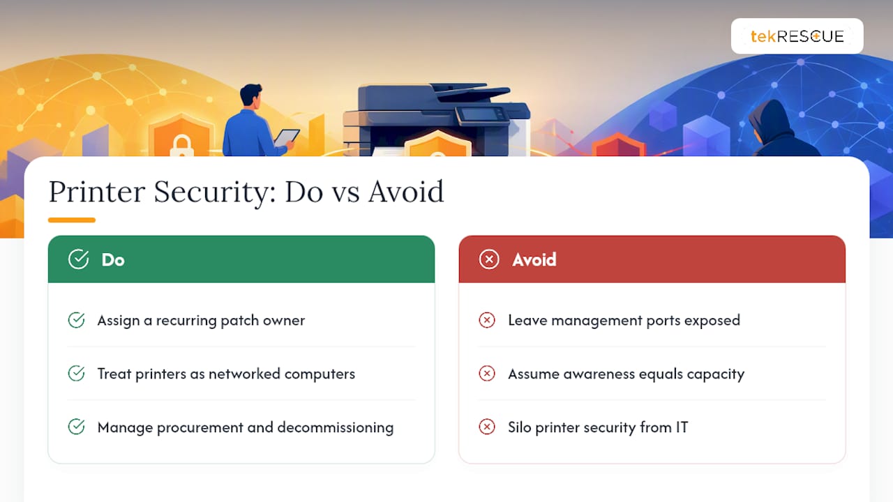 Why Printer Security Gets Deprioritized (And Why That's a Mistake) &mdash; overview diagram