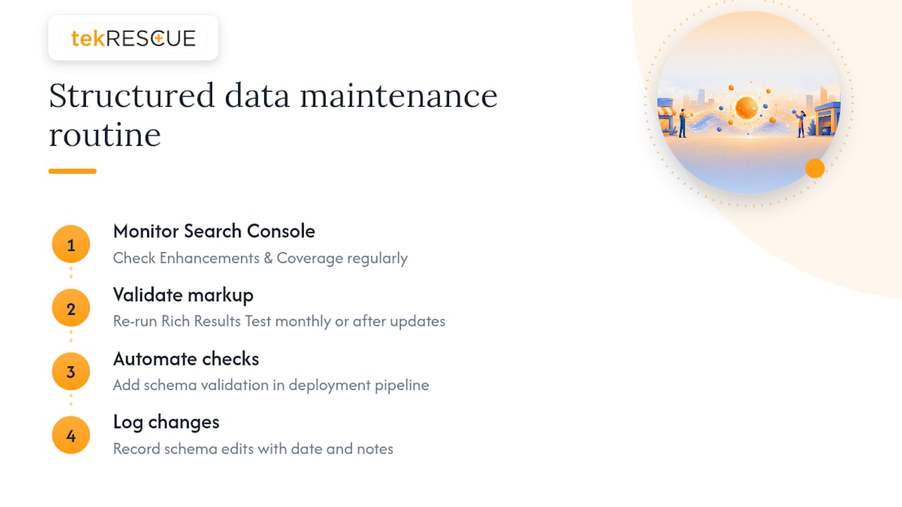 Monitoring and maintenance: keeping structured data healthy &mdash; overview diagram