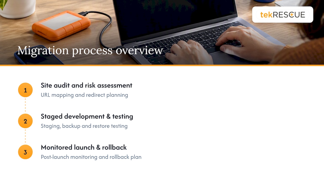 Getting Migration Support From tekRESCUE &mdash; overview diagram