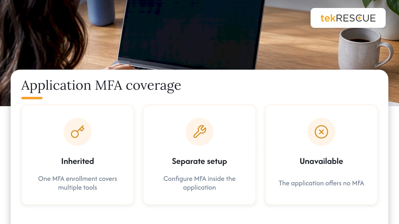 Three ways business apps handle MFA coverage
