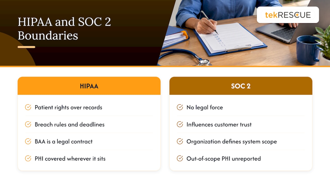 HIPAA and SOC 2 differences across three dimensions