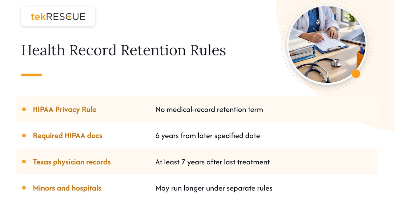 Health records and HIPAA documentation — overview diagram