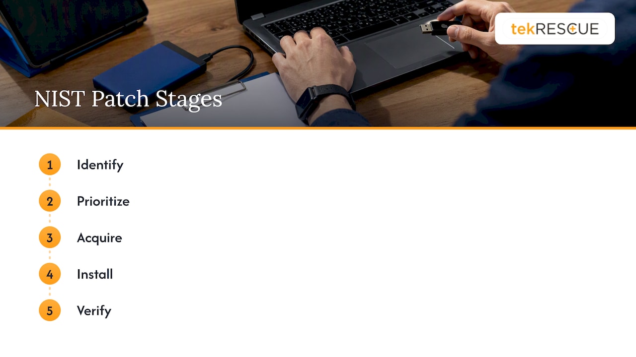 Five stages of enterprise patch management