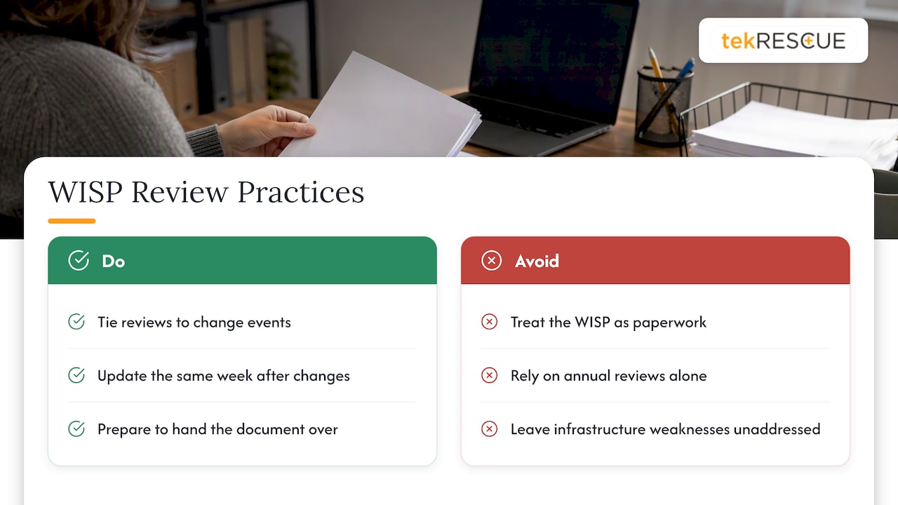 Perspective: the document is the easy part — overview diagram